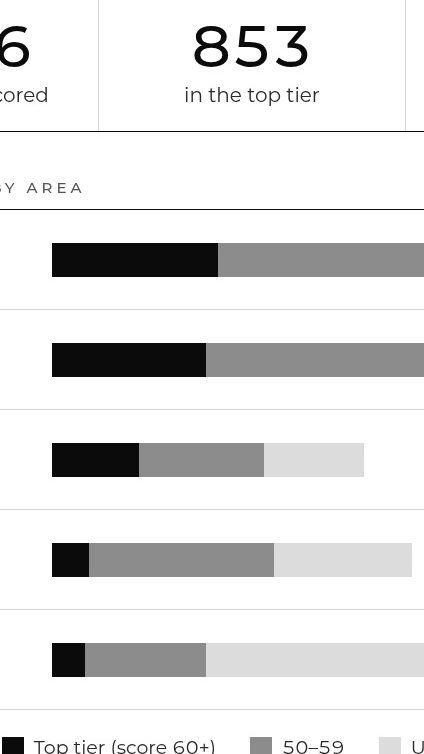 Phone showing a market-update carousel produced in an agent's name